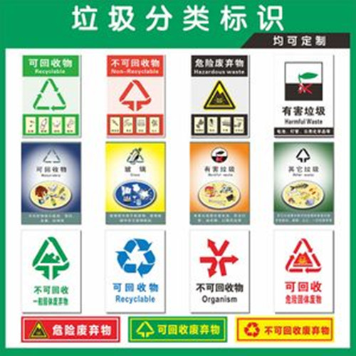 精星標(biāo)識|垃圾分類標(biāo)識標(biāo)牌有哪些？